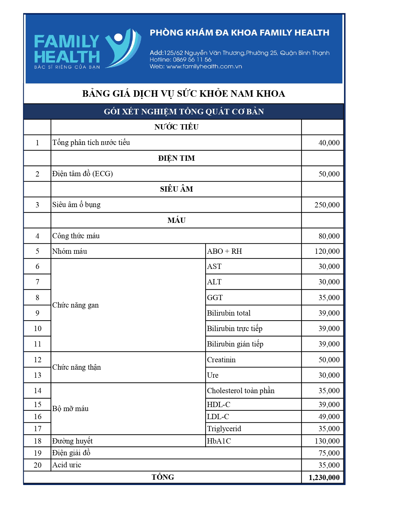 Xét Nghiệm Sức Khoẻ Nam Khoa
